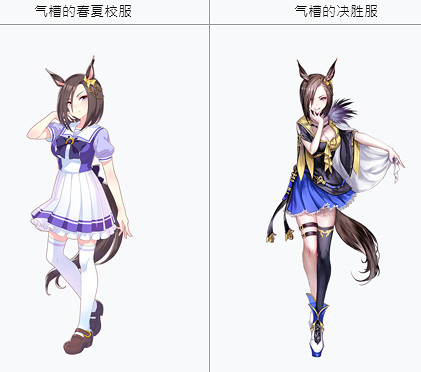 《賽馬娘手遊》sr氣槽屬性怎麽樣 sr馬娘氣槽技能介紹 《賽馬娘手遊》sr氣槽屬性怎麽樣 sr馬娘氣槽技能介紹