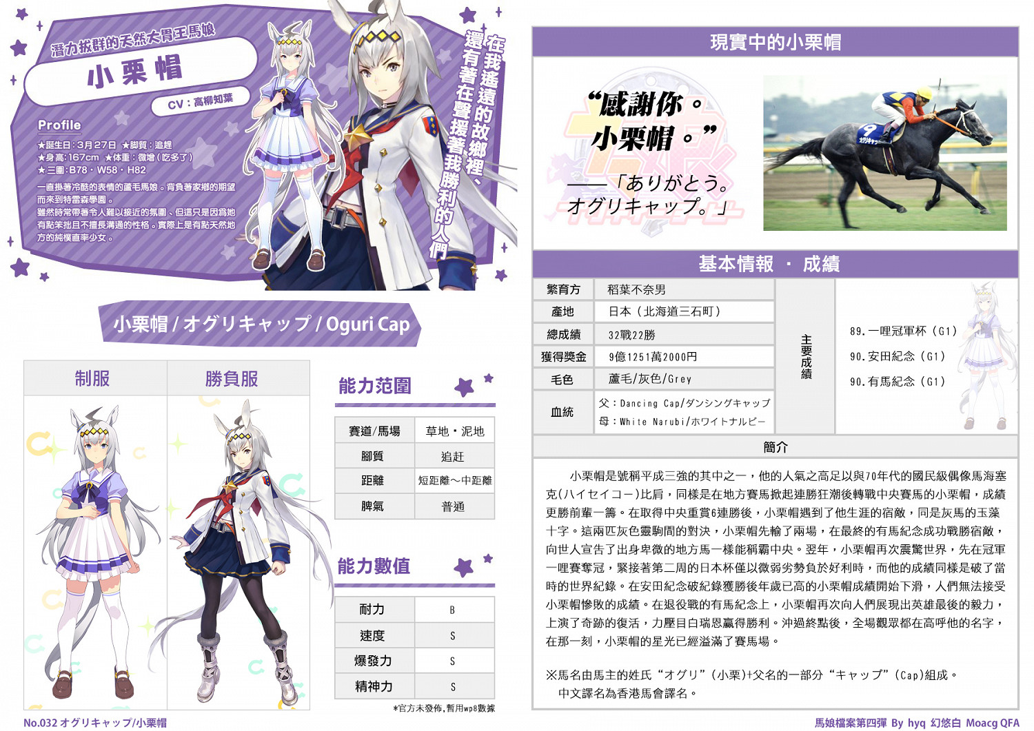 《賽馬娘手遊》小栗帽技能是什麽 小栗帽終極技能翻譯 《賽馬娘手遊》小栗帽技能是什麽 小栗帽終極技能翻譯