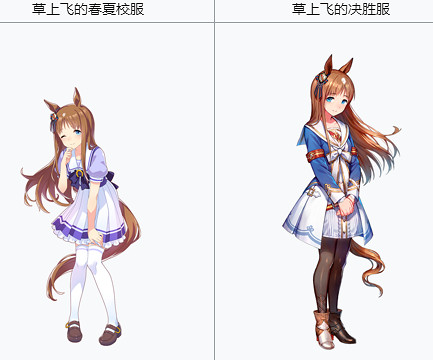 《賽馬娘手遊》sr草上飛屬性介紹 sr馬娘草上飛圖鑒 《賽馬娘手遊》sr草上飛屬性介紹 sr馬娘草上飛圖鑒