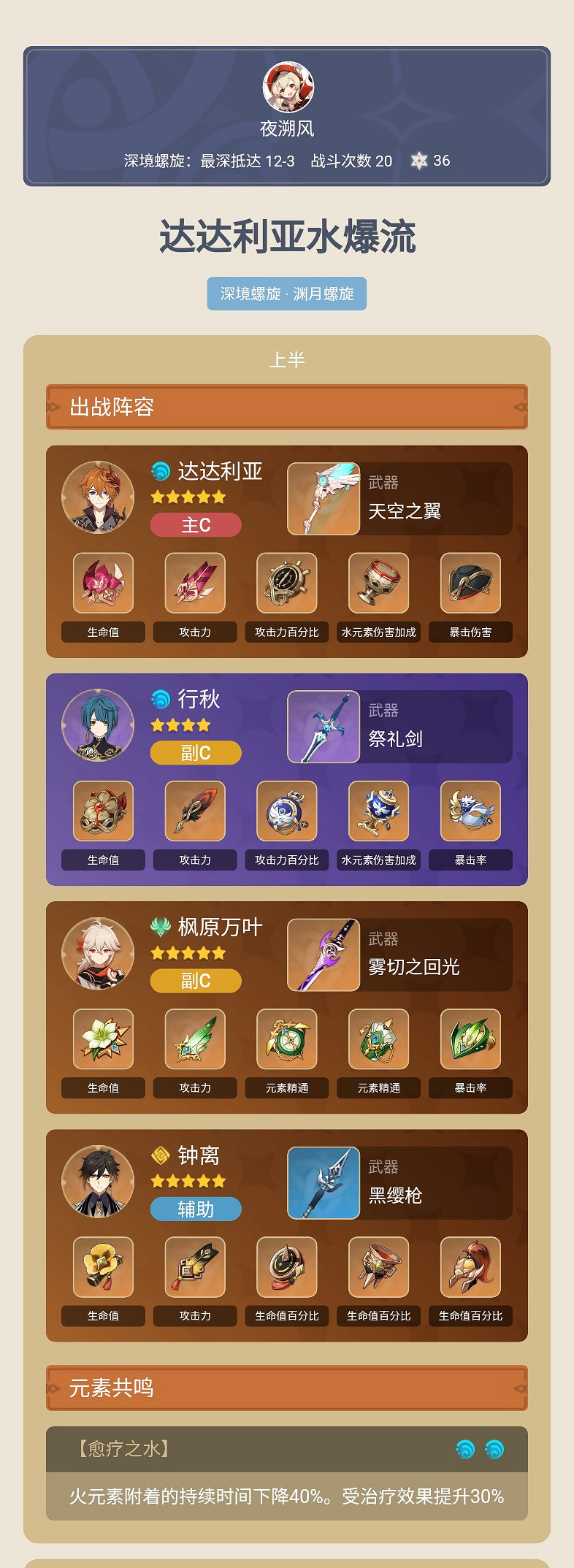 《原神》達達利亞水爆流隊伍搭配心得 《原神》達達利亞水爆流隊伍搭配心得