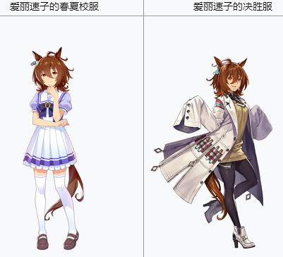 《賽馬娘手遊》愛麗速子屬性怎麽樣 一星馬娘愛麗速子技能介紹 《賽馬娘手遊》愛麗速子屬性怎麽樣 一星馬娘愛麗速子技能介紹