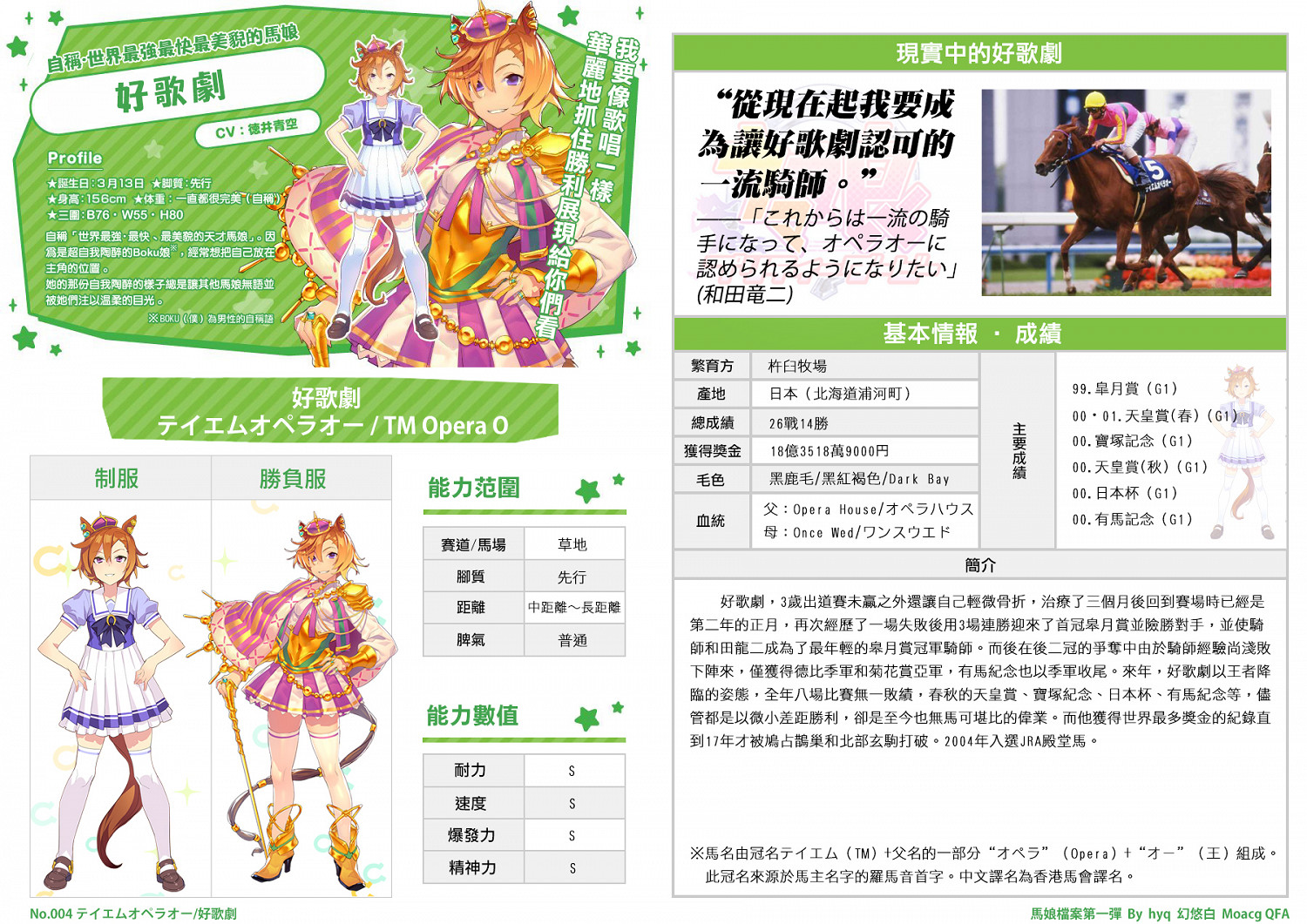 《賽馬娘手遊》好歌劇技能是什麽 好歌劇技能翻譯 《賽馬娘手遊》好歌劇技能是什麽 好歌劇技能翻譯