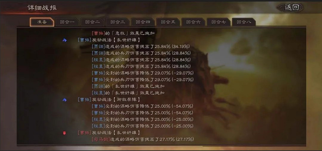 《三國志戰略版》魏法騎強度深度解析