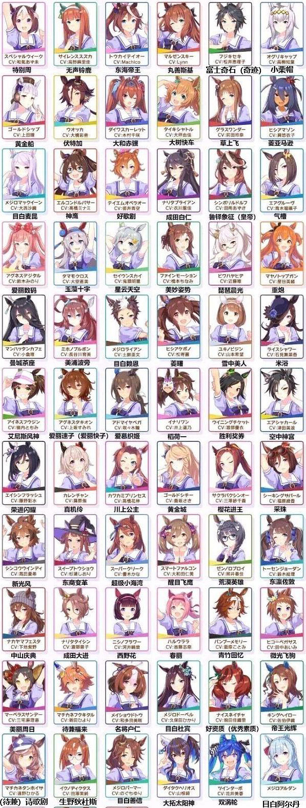 《賽馬娘手遊》天皇賞春哪些馬娘參加 參加天皇賞春的馬娘一覽 《賽馬娘手遊》天皇賞春哪些馬娘參加 參加天皇賞春的馬娘一覽