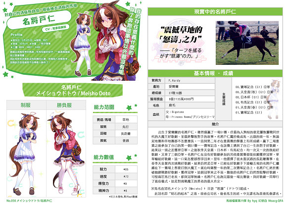 《賽馬娘手遊》名將戶仁技能是什麽 名將怒濤技能翻譯