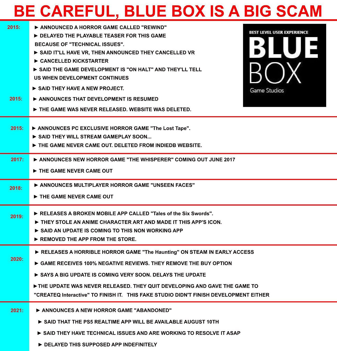 買過Blue Box差評雷作的玩家將可免費獲贈《遺棄》 買過Blue Box差評雷作的玩家將可免費獲贈《遺棄》