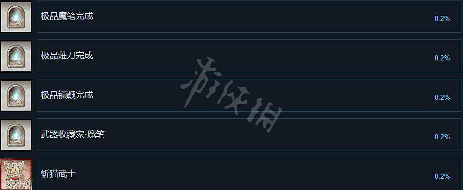 《月風魔傳不朽之月》成就有哪些？全成就列表一覽