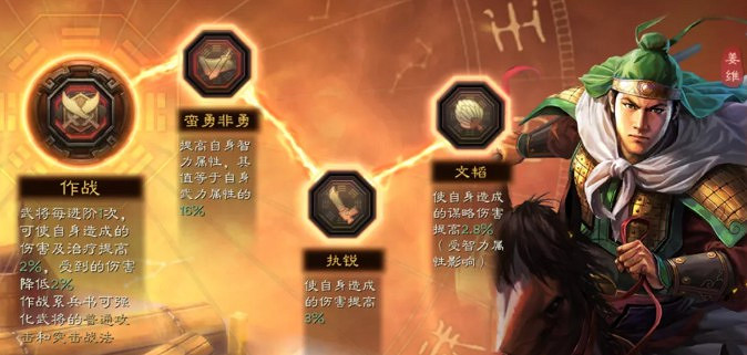 《三國志戰略版》薑維使用手冊 進可攻退可守