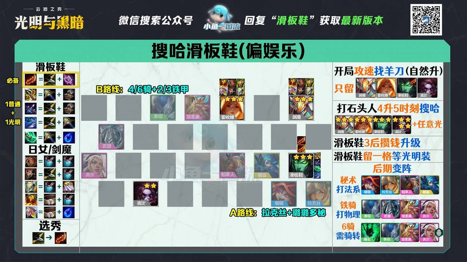 《聯盟戰棋》11.16版本聖光秘術陣容攻略 《聯盟戰棋》11.16版本聖光秘術陣容攻略