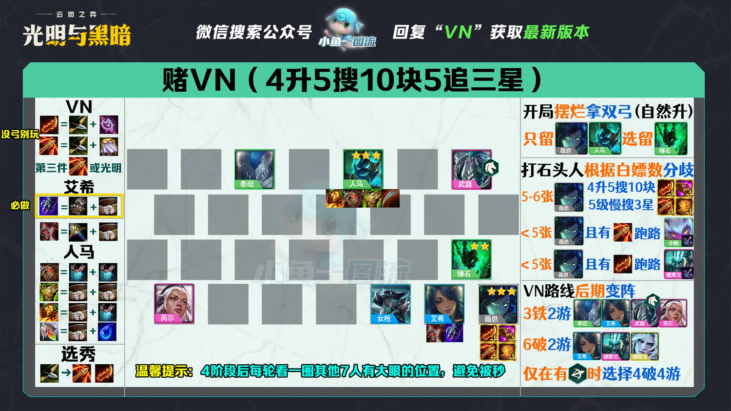 《聯盟戰棋》11.16版本賭薇恩玩法講解 《聯盟戰棋》11.16版本賭薇恩玩法講解