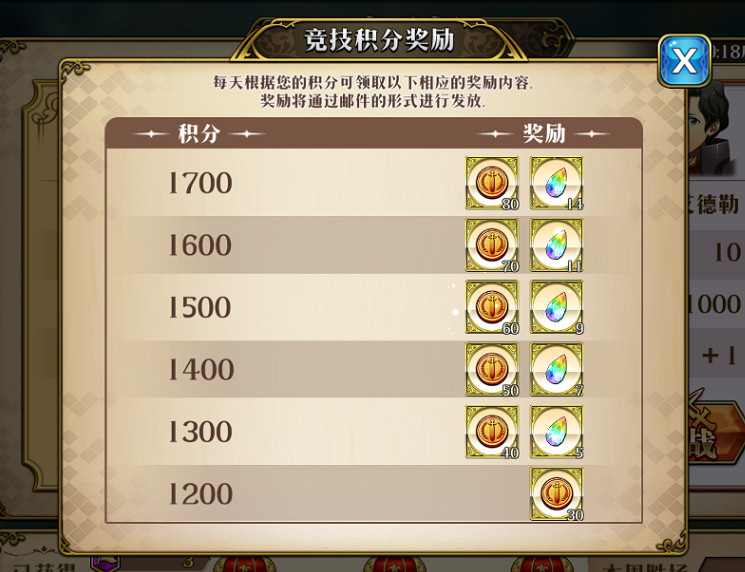 《夢幻模擬戰》競技場開啓條件介紹 競技場玩法攻略 《夢幻模擬戰》競技場開啓條件介紹 競技場玩法攻略