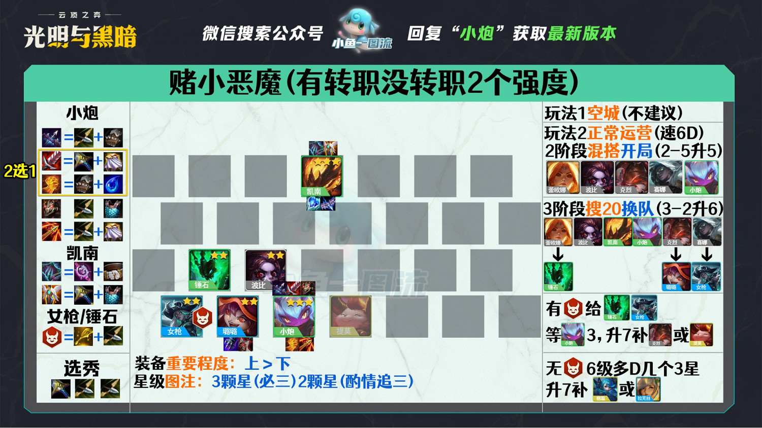 《聯盟戰棋》11.16版本賭薇恩玩法講解 《聯盟戰棋》11.16版本賭薇恩玩法講解