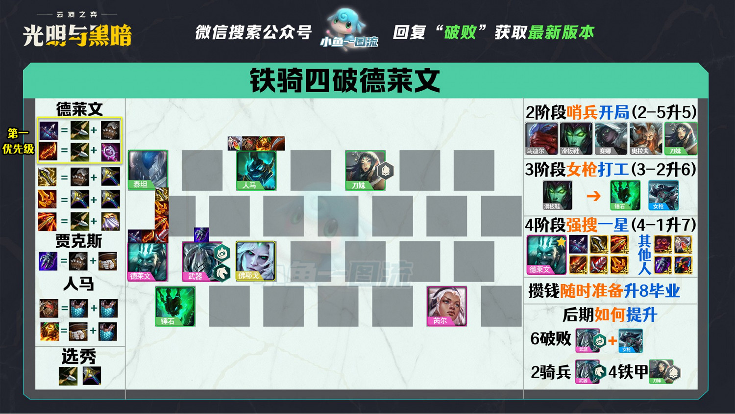 《聯盟戰棋》11.16版本賭薇恩玩法講解 《聯盟戰棋》11.16版本賭薇恩玩法講解