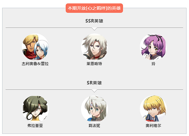 《夢幻模擬戰手遊》2月14日更新內容一覽 情人節活動玩法大全