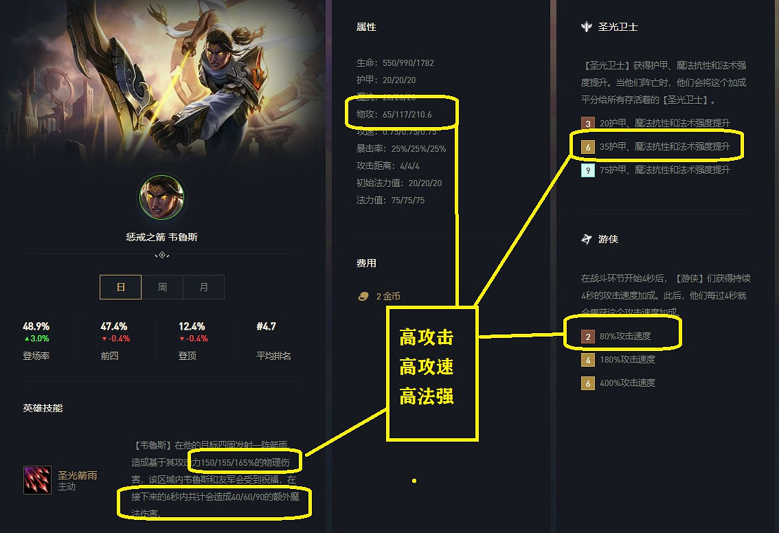 《聯盟戰棋》11.16版本聖光遊俠玩法分享 《聯盟戰棋》11.16版本聖光遊俠玩法分享