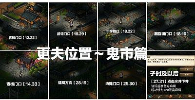 《煙雨江湖》洛陽鬼市怎麽進 洛陽鬼市攻略 《煙雨江湖》洛陽鬼市怎麽進 洛陽鬼市攻略