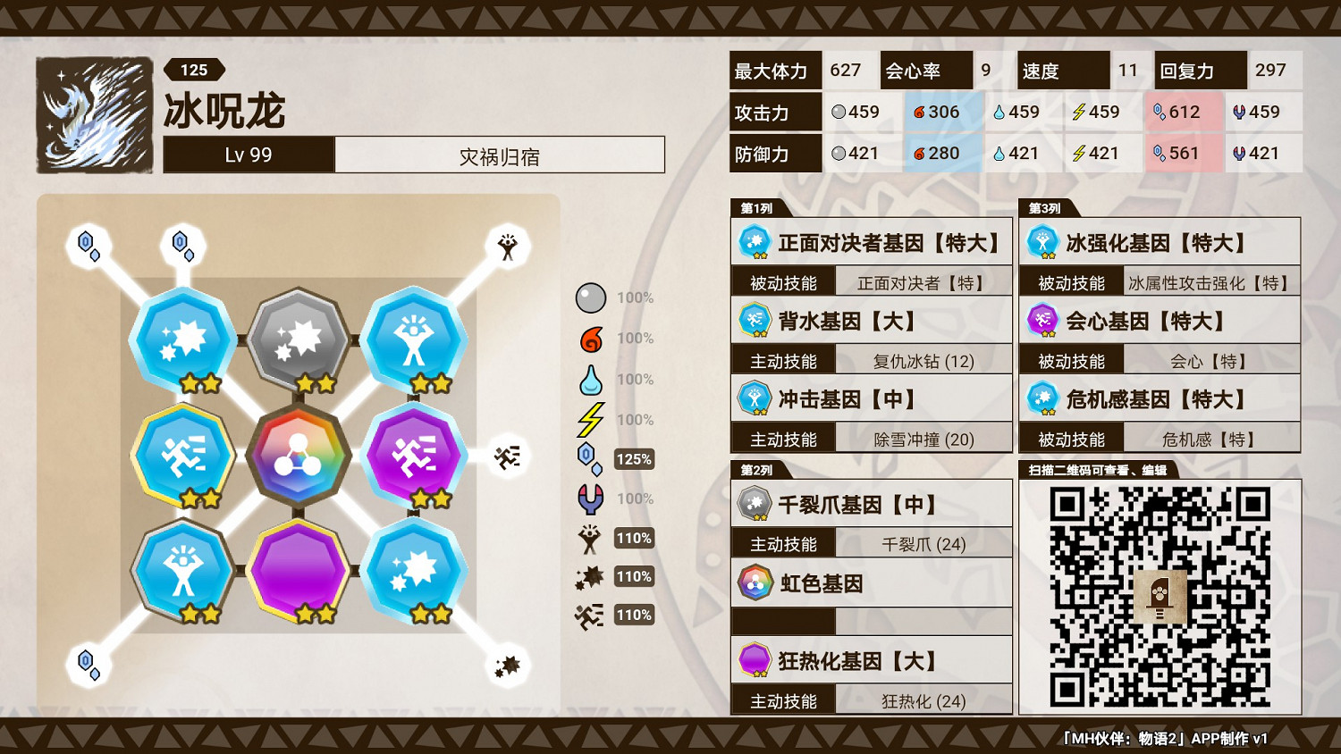 《魔物獵人物語2 破滅之翼》冰咒龍基因詳細搭配推薦