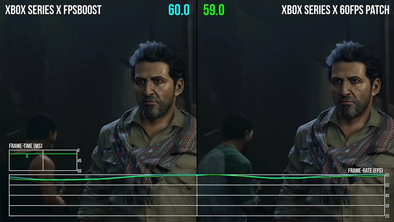 《古墓奇兵:暗影》次世代版分析 PS5略勝一籌 《古墓奇兵:暗影》次世代版分析 PS5略勝一籌