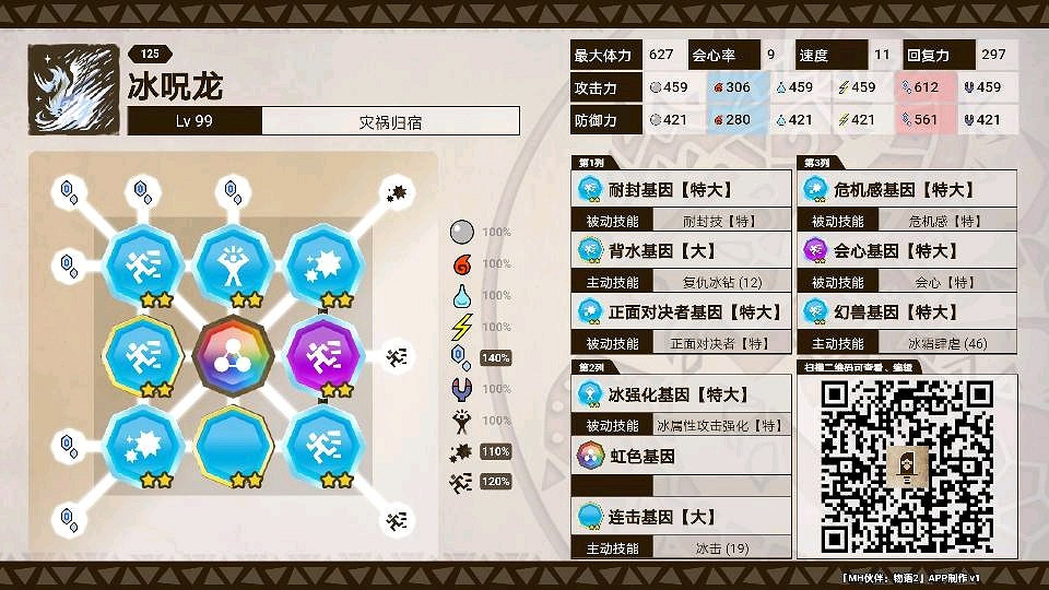 《魔物獵人物語2 破滅之翼》冰咒龍基因詳細搭配推薦