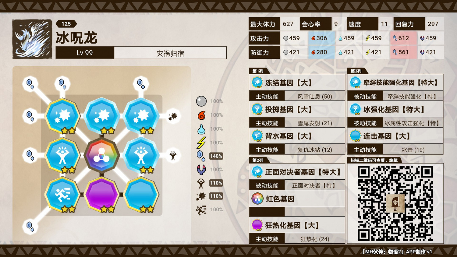 《魔物獵人物語2 破滅之翼》冰咒龍基因詳細搭配推薦