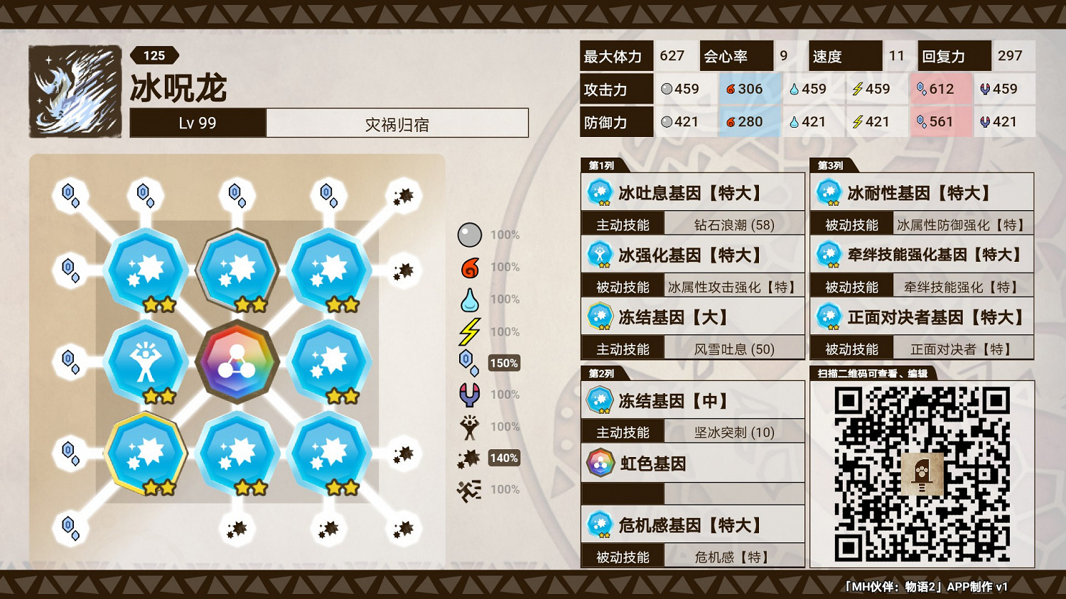 《魔物獵人物語2 破滅之翼》冰咒龍基因詳細搭配推薦