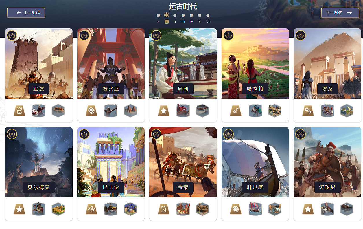 《人類》humankind百科怎麽查？官方百科網站地址介紹