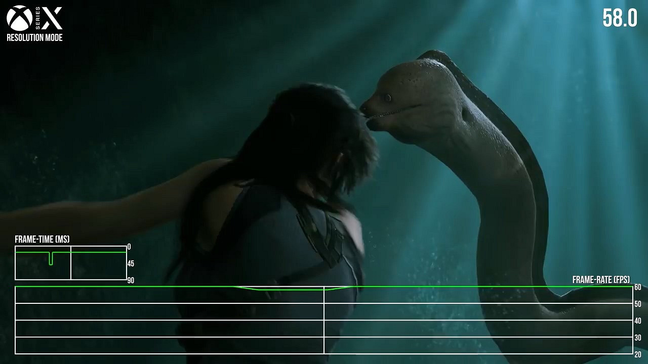 《古墓奇兵:暗影》次世代版分析 PS5略勝一籌 《古墓奇兵:暗影》次世代版分析 PS5略勝一籌