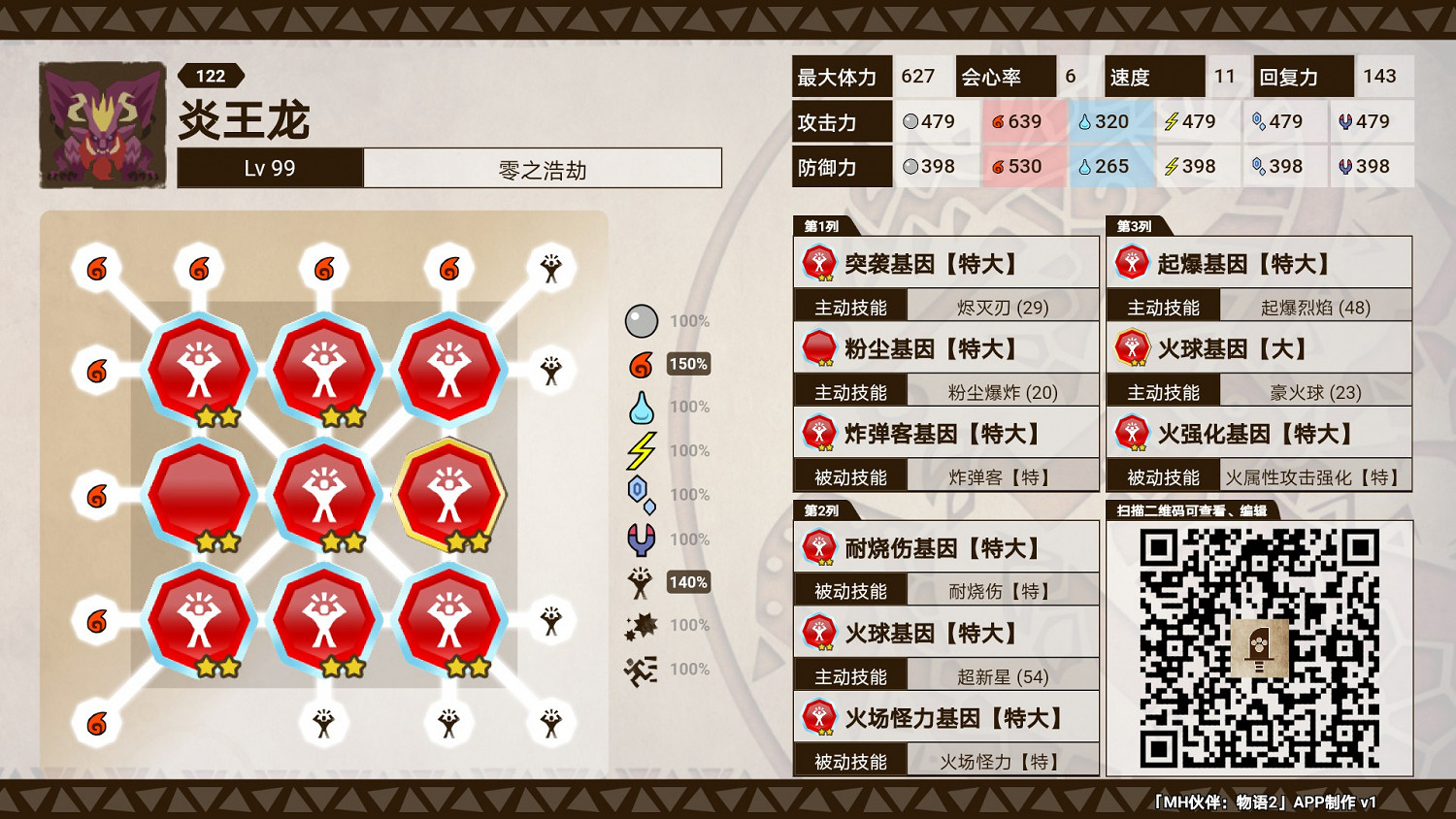 《魔物獵人物語2 破滅之翼》炎王龍單猜與三猜配法