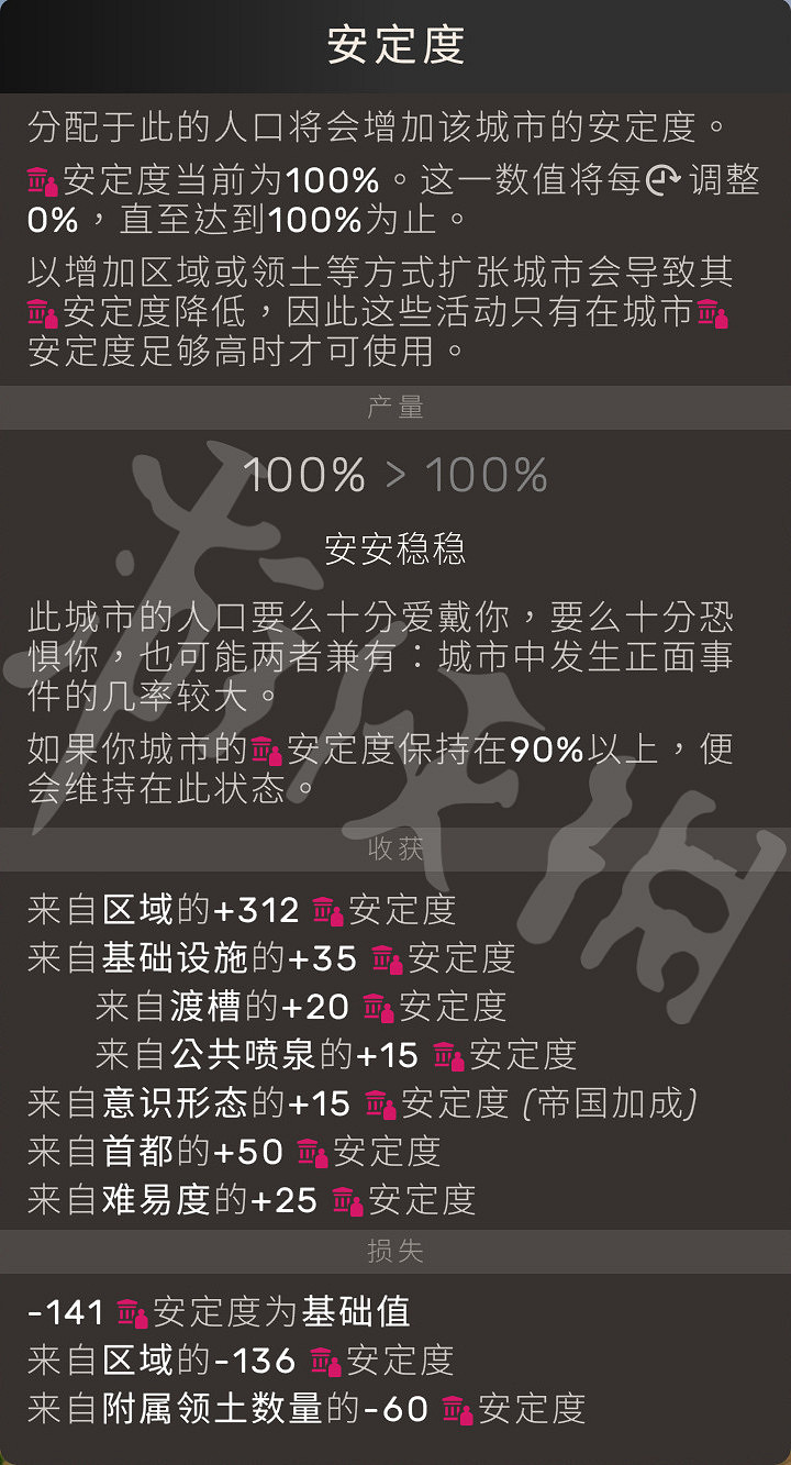 《人類》圖文攻略:文明勢力+基本操作+城市建設+外交系統+本性一覽+資源獲取+科技樹一覽+兵種一覽 《人類》圖文攻略:文明勢力+基本操作+城市建設+外交系統+本性一覽+資源獲取+科技樹一覽+兵種一覽