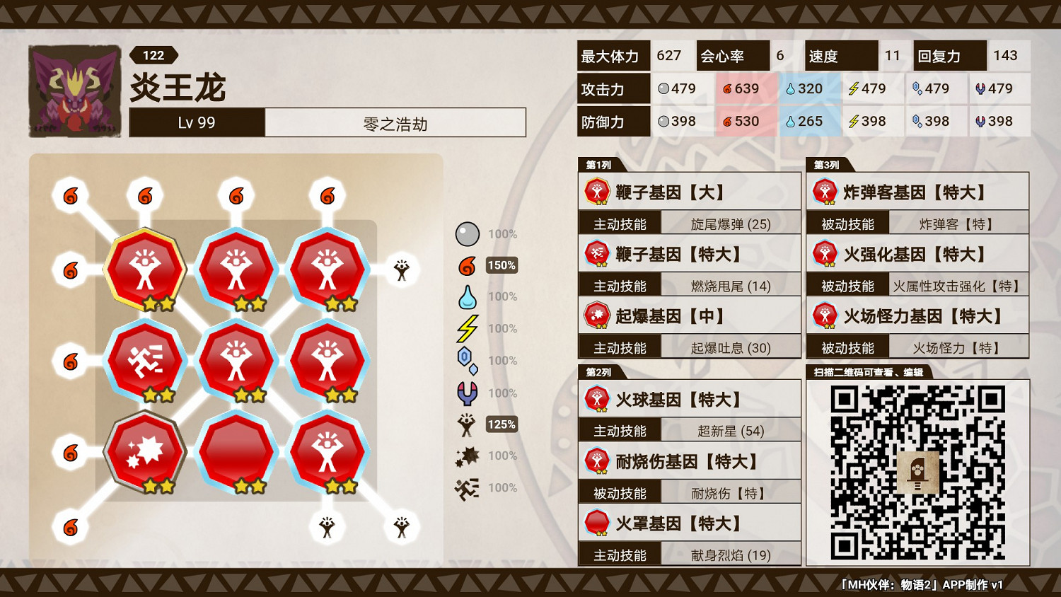 《魔物獵人物語2 破滅之翼》炎王龍單猜與三猜配法