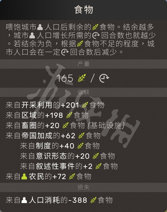 《人類》Humankind食物怎麽獲得？Humankind食物獲得方法