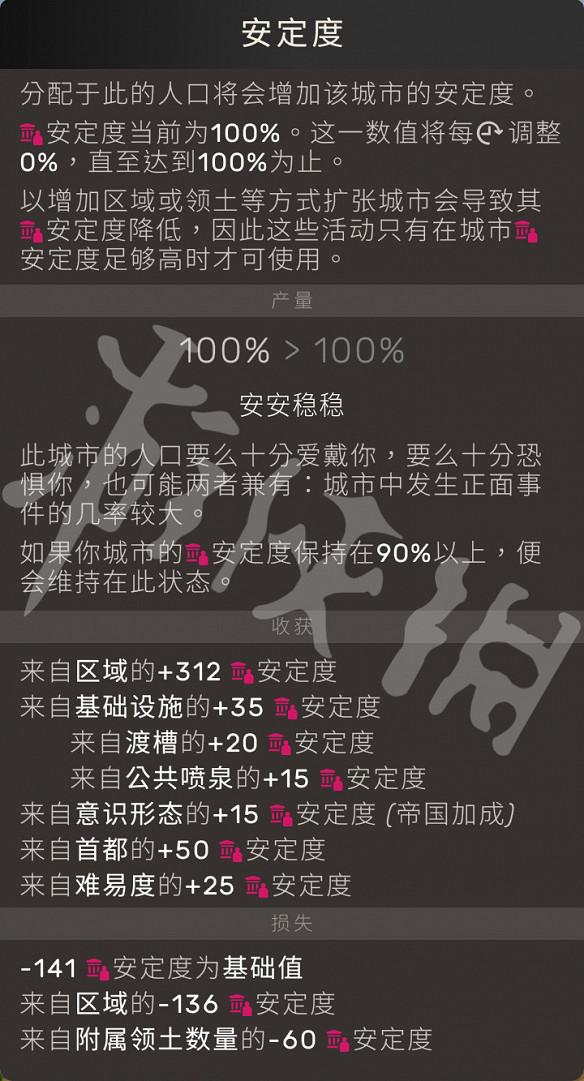 《人類》安定度是什麽?安定度介紹 《人類》安定度是什麽?安定度介紹