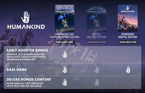 《人類》Humankind先行者福利有哪些?遊戲先行者優惠一覽 《人類》Humankind先行者福利有哪些?遊戲先行者優惠一覽