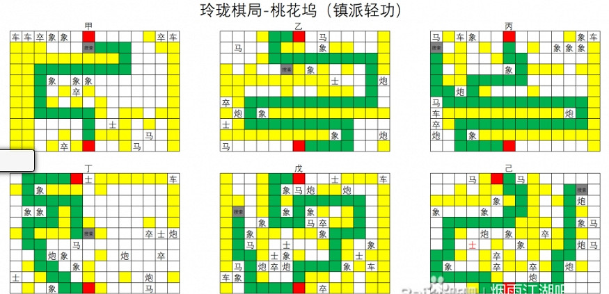 《煙雨江湖》天元落怎麽學 天元落學習攻略 《煙雨江湖》天元落怎麽學 天元落學習攻略