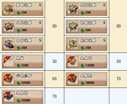 《煙雨江湖》九幽試煉商店一覽 商店商品介紹 《煙雨江湖》九幽試煉商店一覽 商店商品介紹