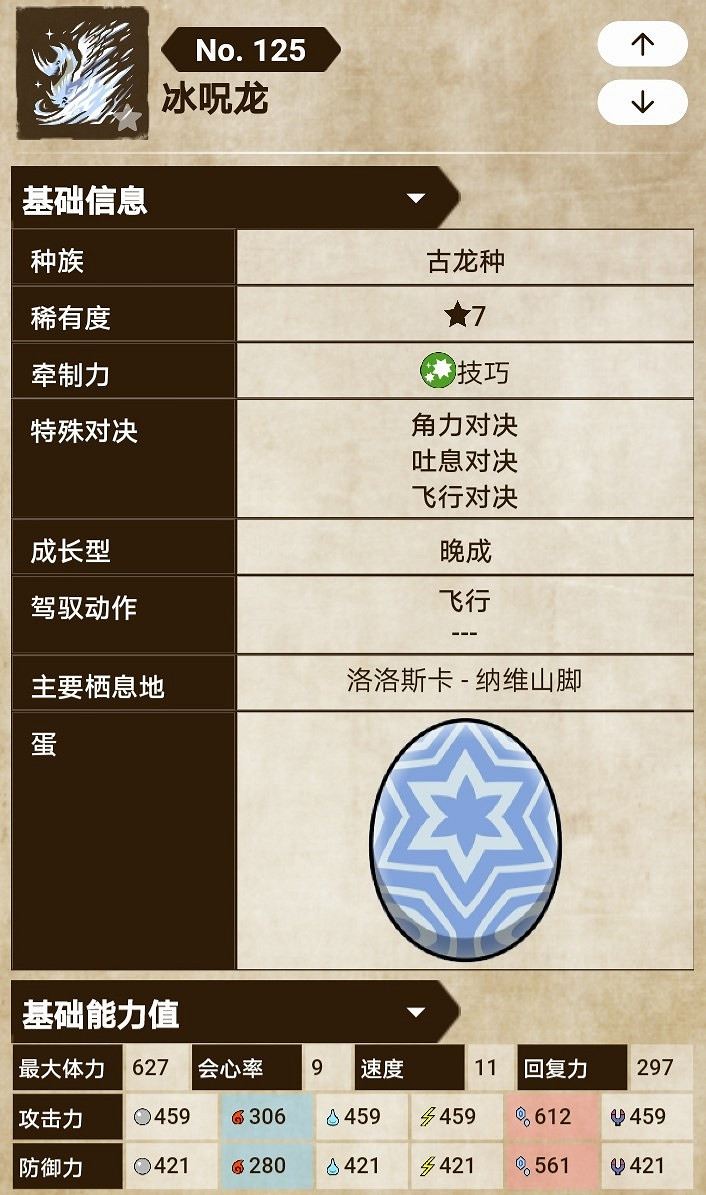 《魔物獵人物語2 破滅之翼》冰咒龍基因詳細搭配推薦