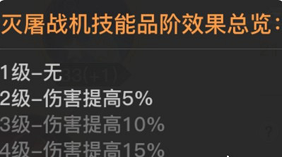 《天諭手遊》炎天PVE技能全面解析