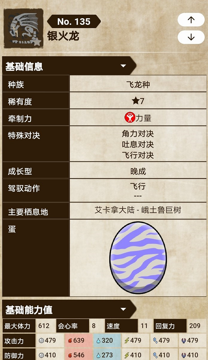 《魔物獵人物語2 破滅之翼》炎王龍單猜與三猜配法