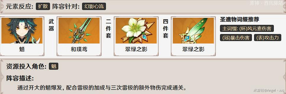 《原神》幻影心流第二天打法攻略 《原神》幻影心流第二天打法攻略