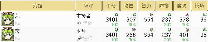 《夢幻模擬戰》茉值得培養嗎 茉強度測評