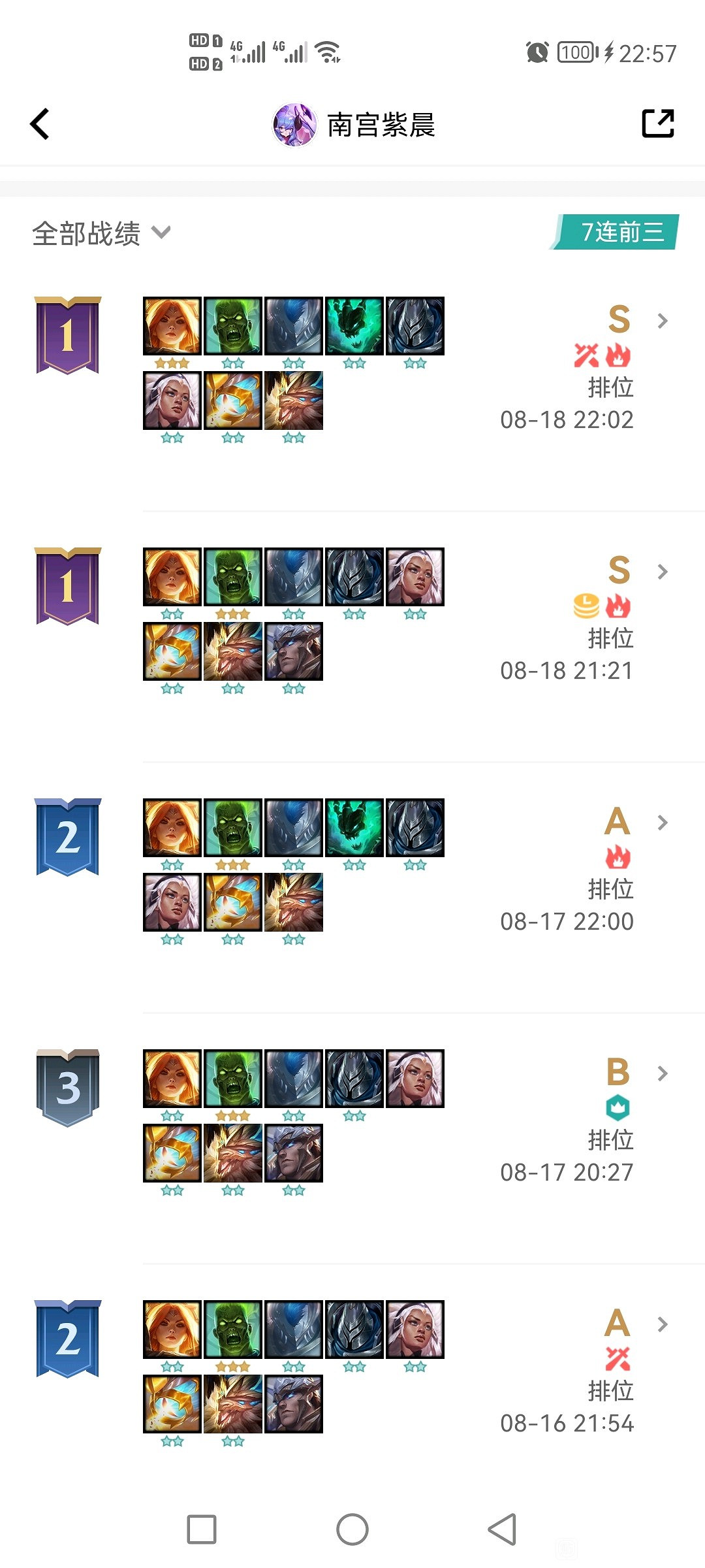 《聯盟戰棋》11.16版法師爛分陣容推薦