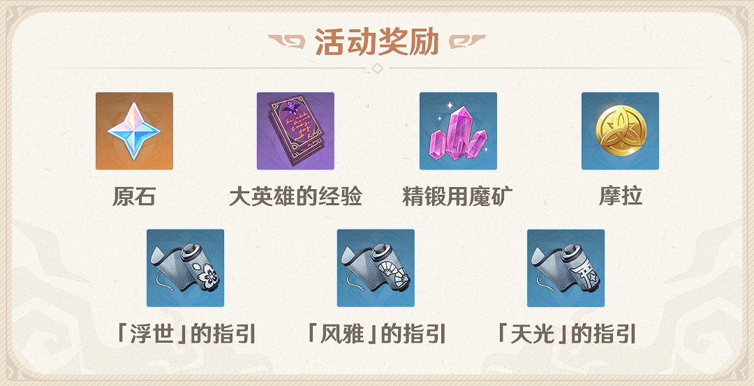 《原神》幻影心流活動Day2挑戰心得 《原神》幻影心流活動Day2挑戰心得
