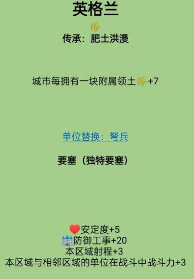 《人類》部分強力文明推薦 Humankind哪些文明好用？