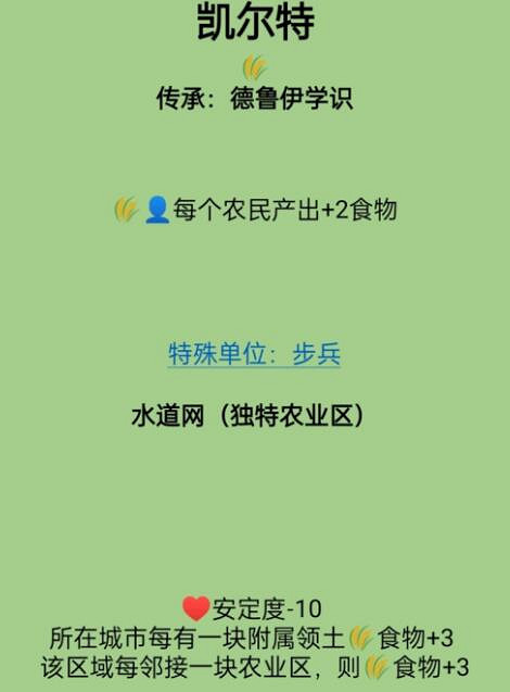 《人類》部分強力文明推薦 Humankind哪些文明好用？