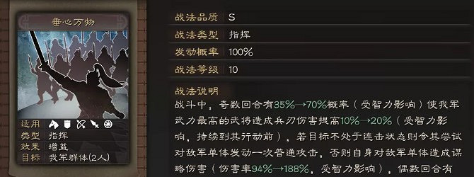 《三國志戰略版》王元姬武將簡析