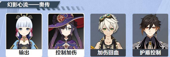 《原神》幻影心流第二天打法攻略 《原神》幻影心流第二天打法攻略