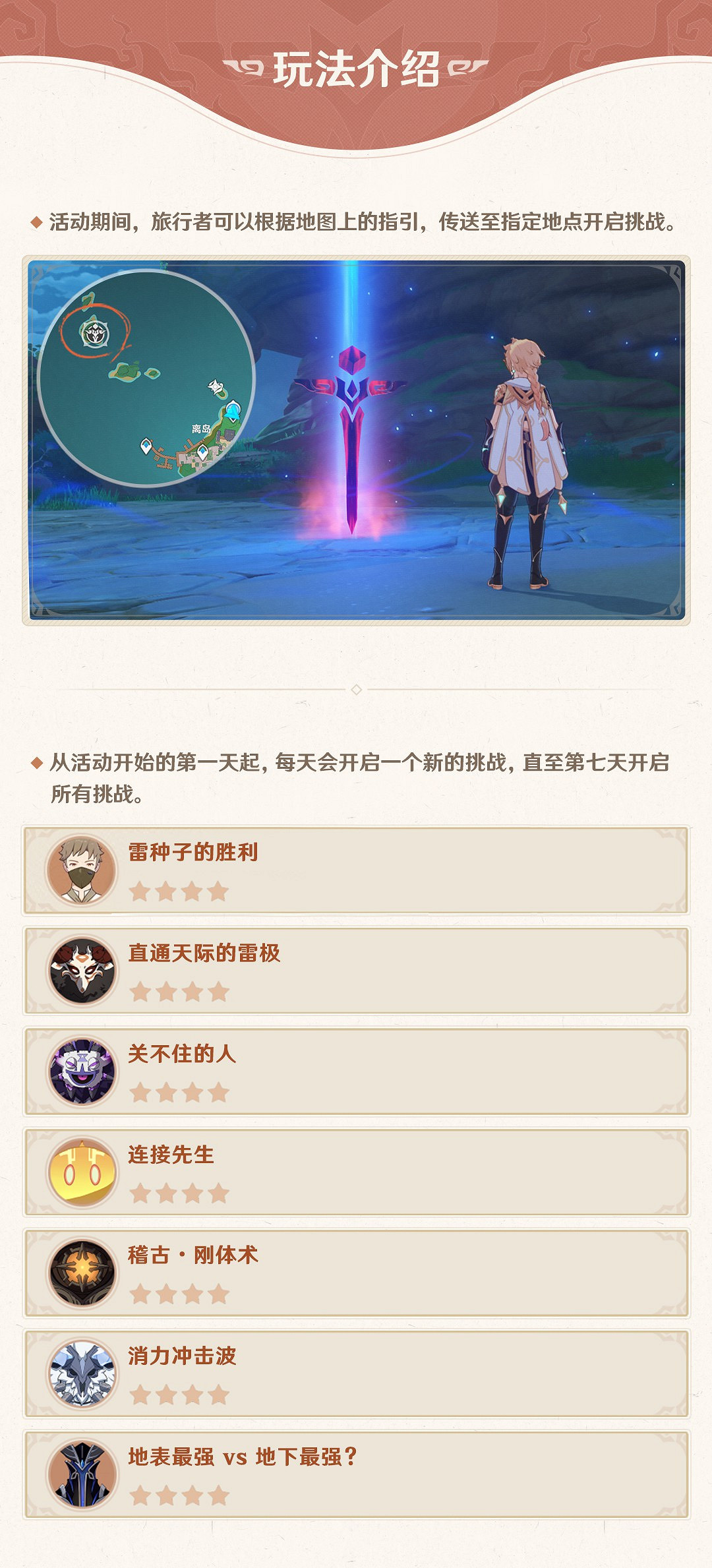 《原神》幻影心流活動玩法說明 《原神》幻影心流活動玩法說明