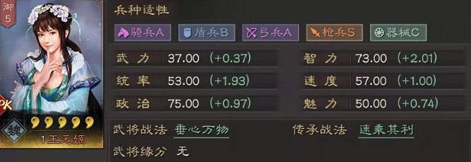 《三國志戰略版》王元姬武將簡析