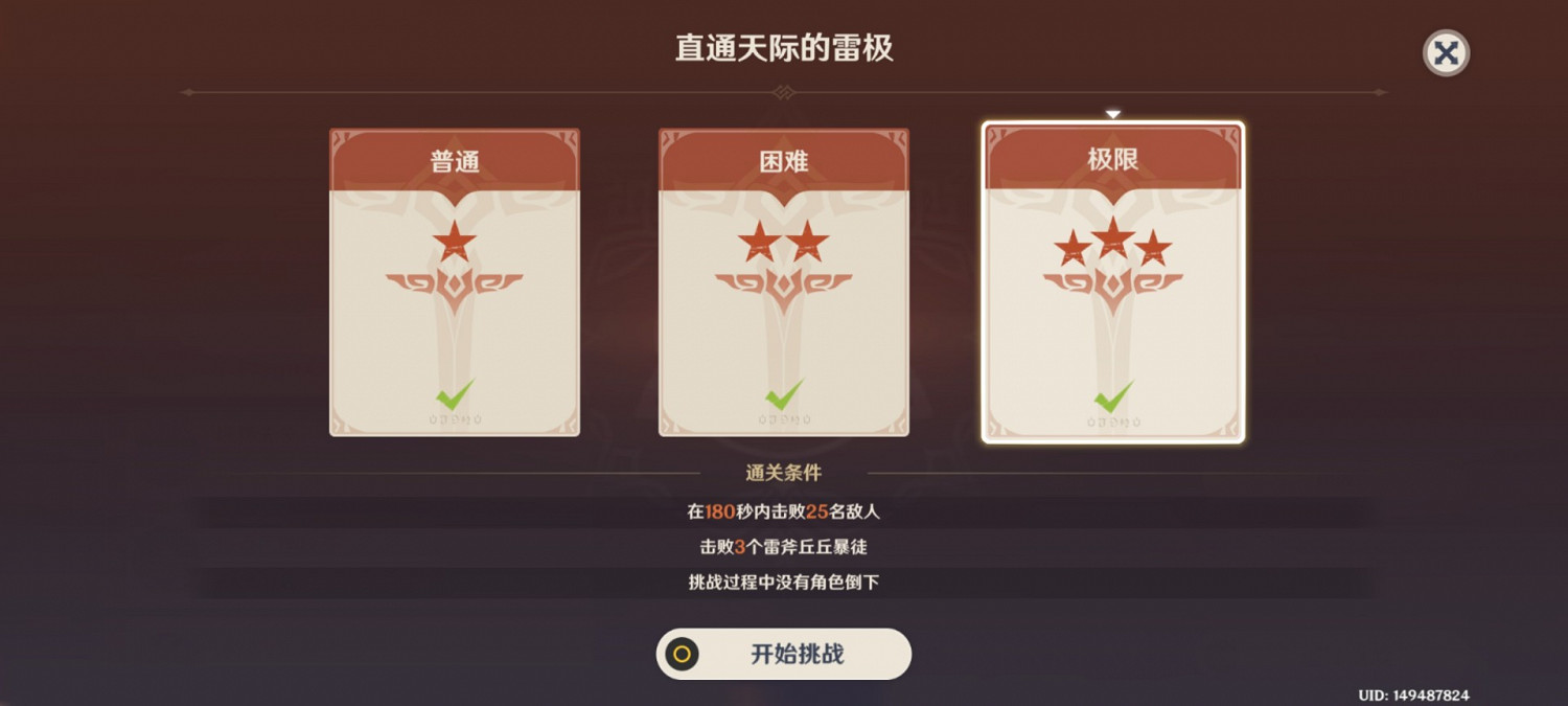 《原神》幻影心流活動Day2挑戰心得 《原神》幻影心流活動Day2挑戰心得