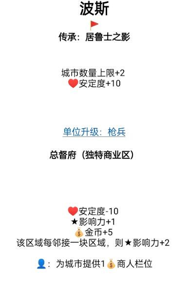 《人類》部分強力文明推薦 Humankind哪些文明好用？